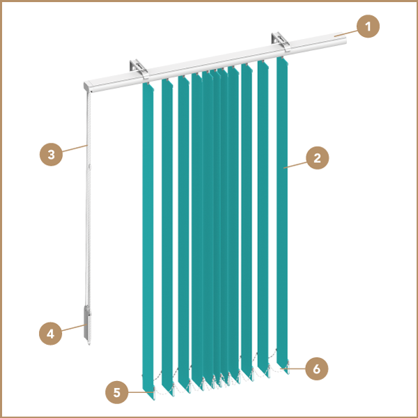 Store californien sur-mesure madéco